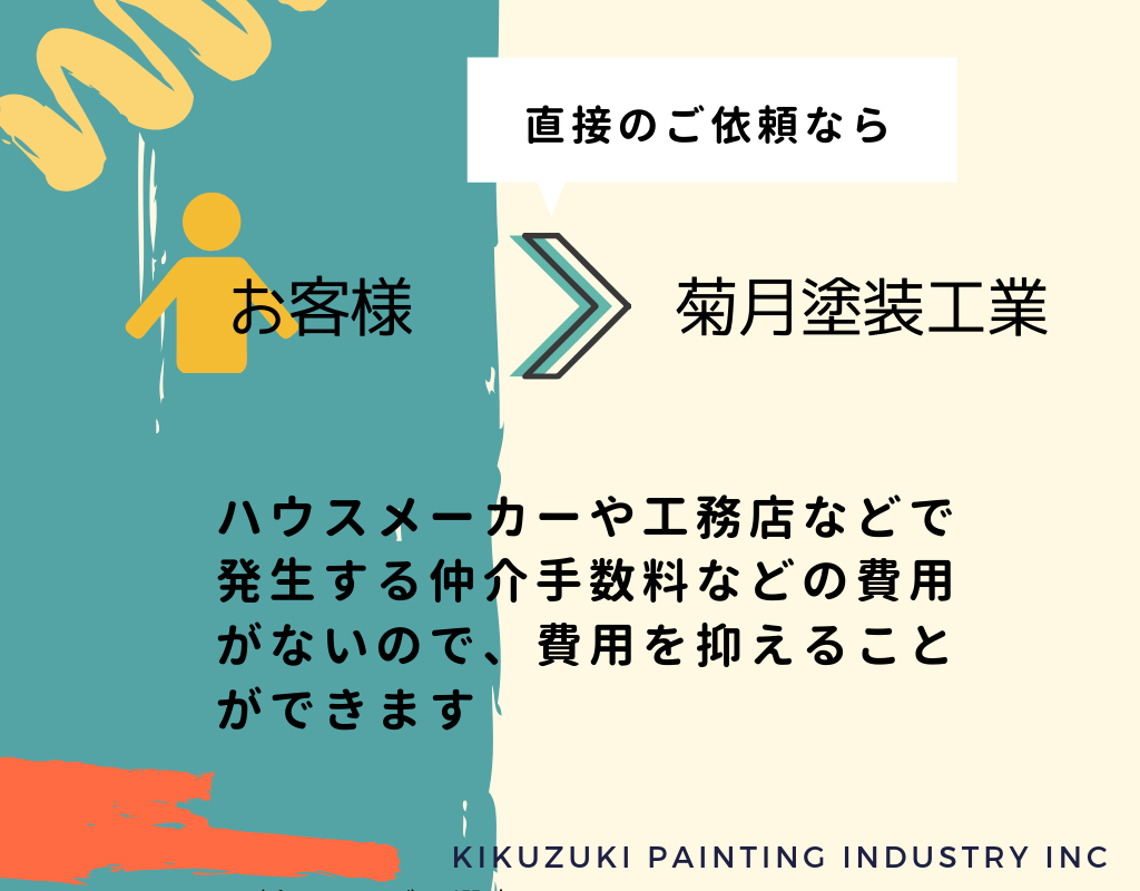 菊月塗装工業に依頼するメリット